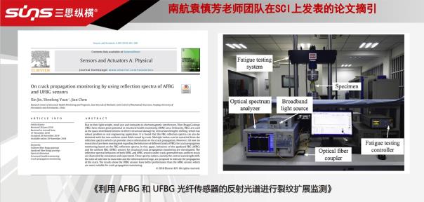论文中出现